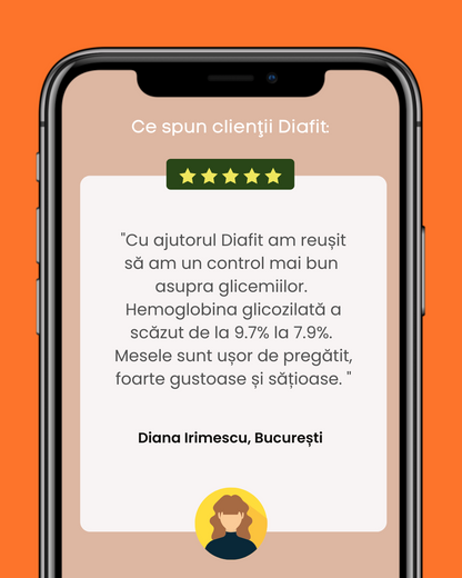 Plan Alimentar Rezistența la Insulină & Prediabet + Cartea cu 101 Rețete